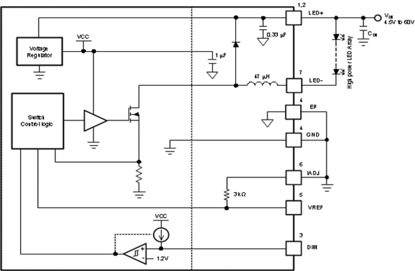 TI 23-W TPS92551 DC/DC LED driver